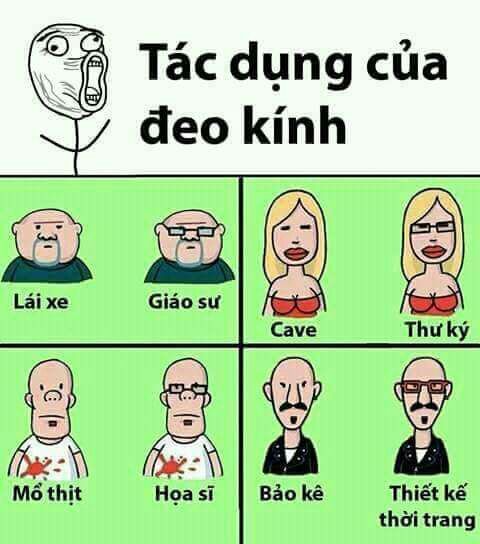 Tác dụng của kính